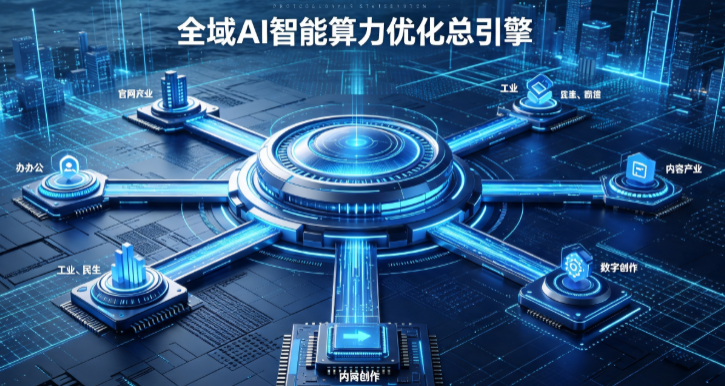 鞍山AI算力优化赋能数字生态 智能技术迭代激活产业发展新动能