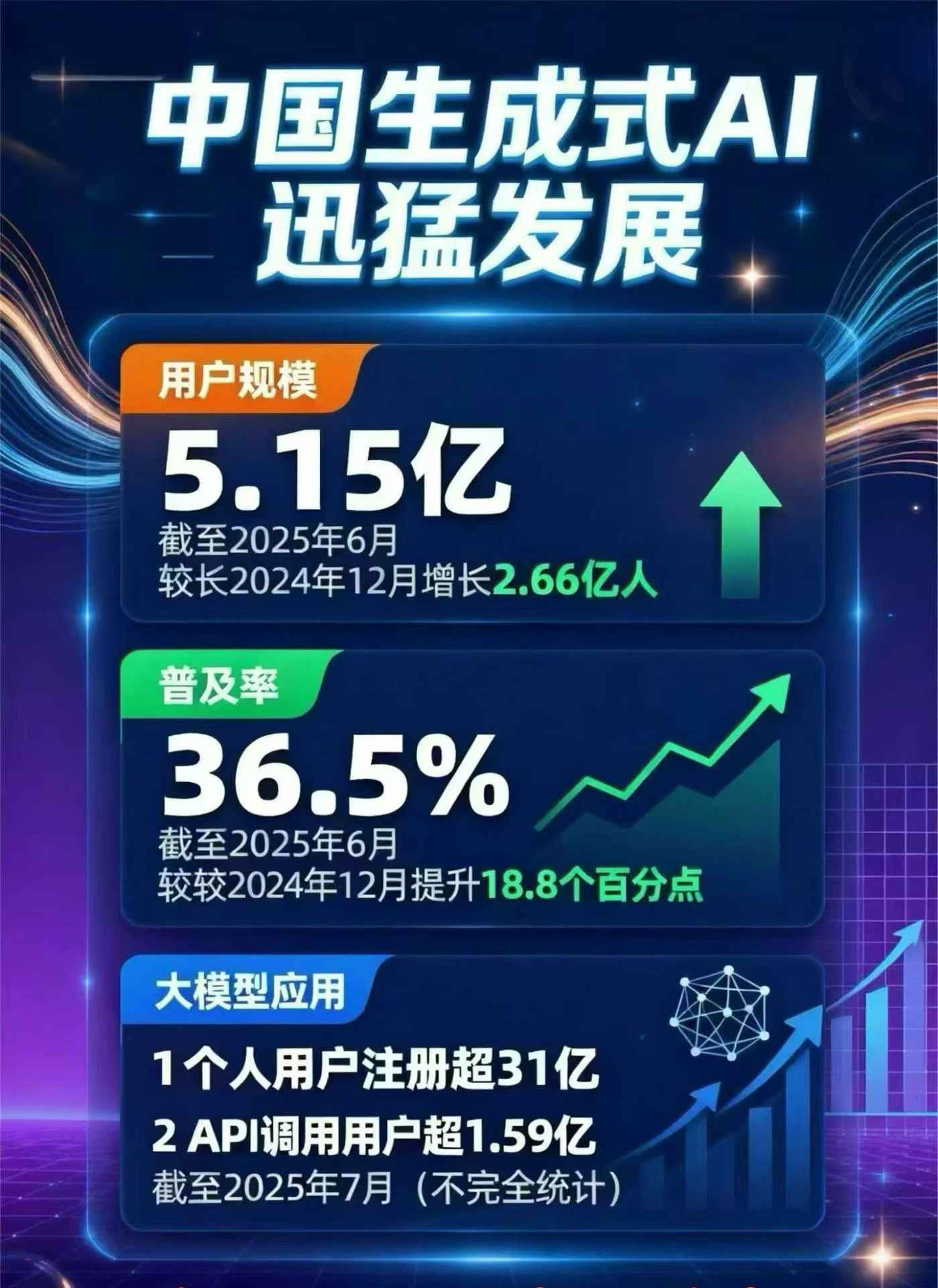 鞍山豆包GEO优化是什么？内容创作核心逻辑解析