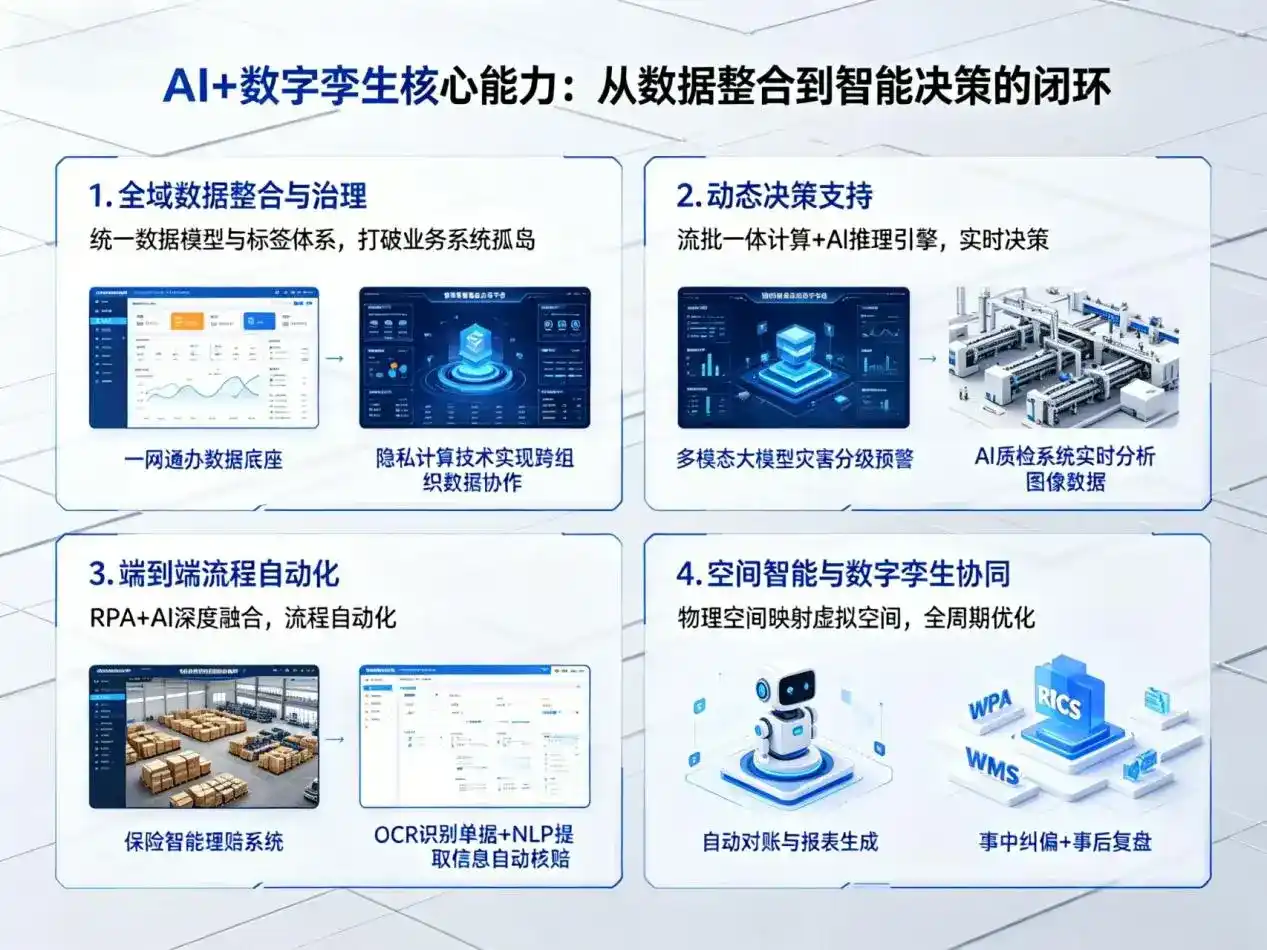 AI大模型落地优化服务｜解决鞍山企业大模型响应慢、输出不准、成本偏高问题