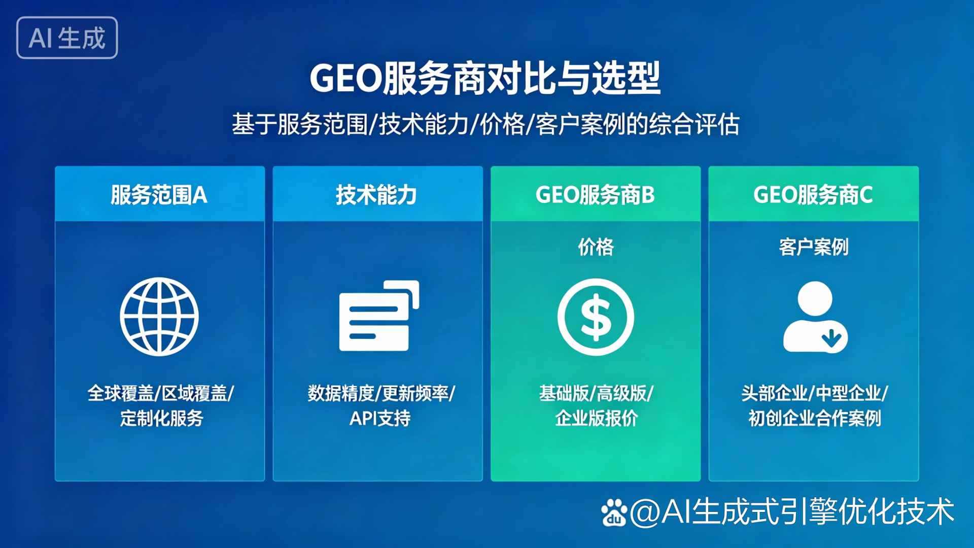 鞍山GEO优化服务商该如何选择？聊聊生成式引擎优化行业现状